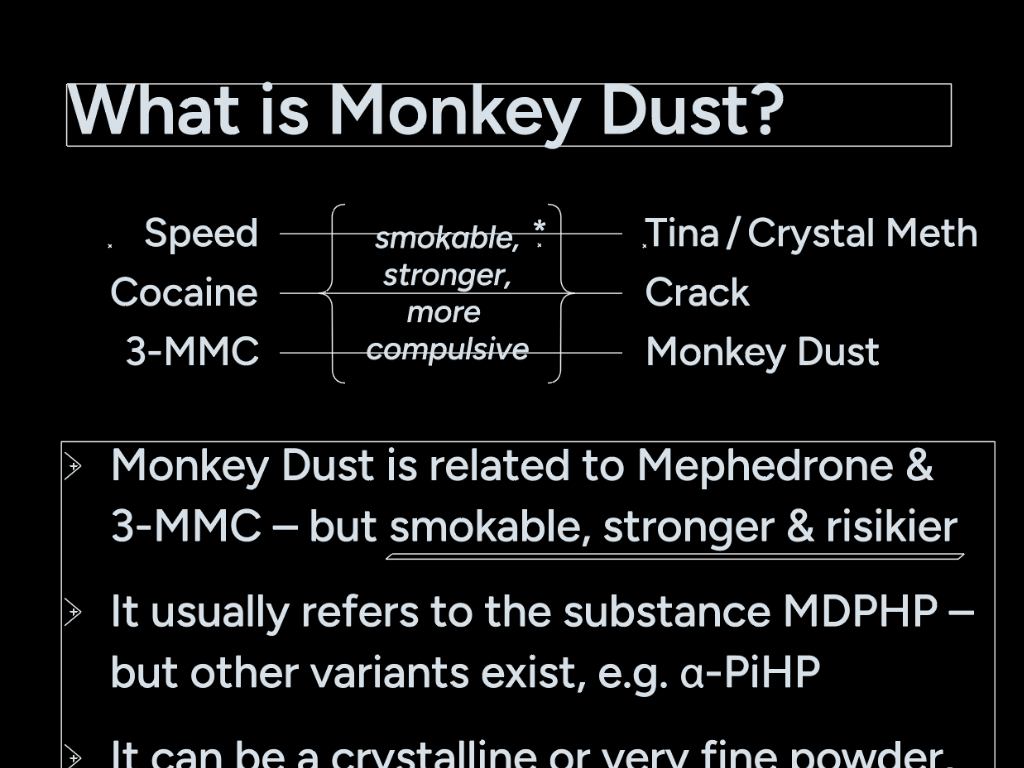 Monkey Dust Harm Reduction